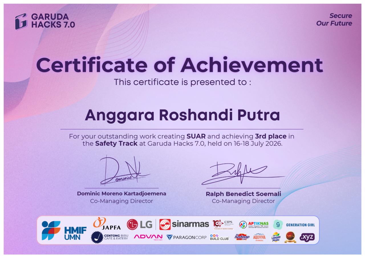 3rd Place, Safety Track, Garuda Hacks 7.0